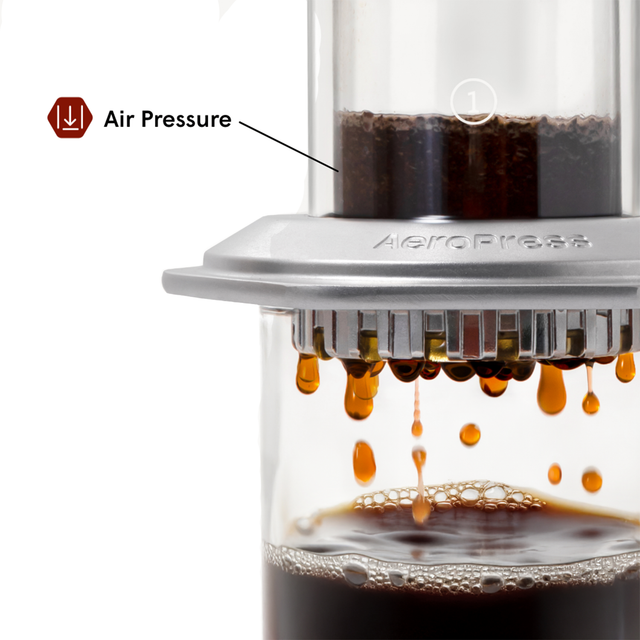 AeroPress Premium Coffee Maker