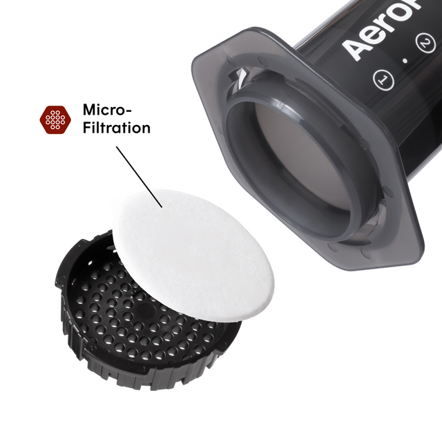 AeroPress Original Coffee Maker